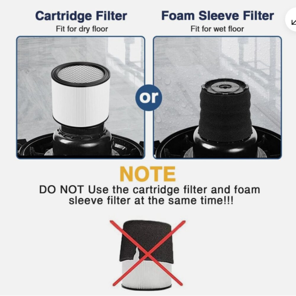 Cabiclean Foam Sleeve Filter for Shop-Vac 90304, 90350, 90333 Wet/Dry Vacuum 2Pc - Picture 2 of 10